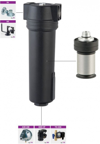 CKL-C серия 20 бар